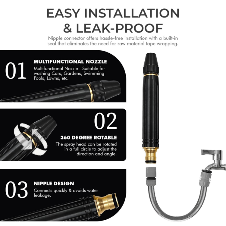 Powerful High-Pressure Water Gun for Car Cleaning alt=