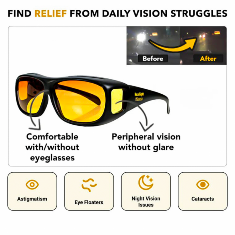 Night Vision Driving Glasses (Buy 2 Get 1 Free) alt=
